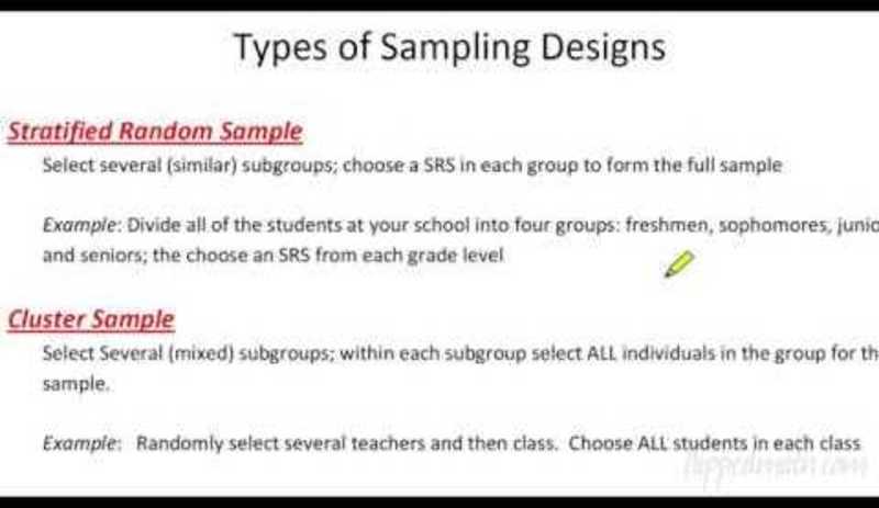 Sampling Methods Instructional Video