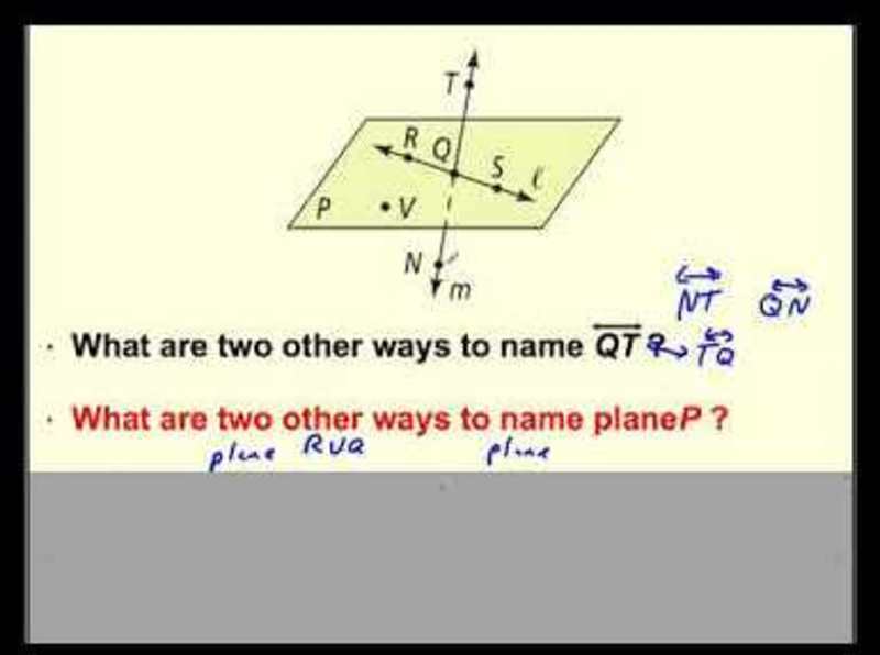 Points, Lines, and Planes Instructional Video