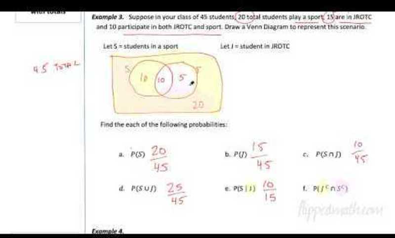 Compound Probability and Independence Instructional Video