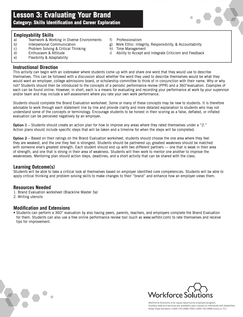 Evaluating Your Brand Lesson Plan