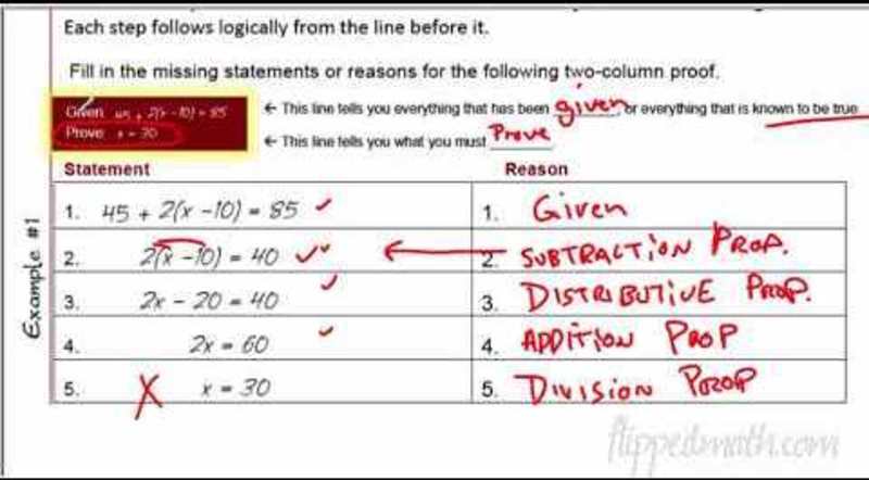 Intro to Proofs Instructional Video