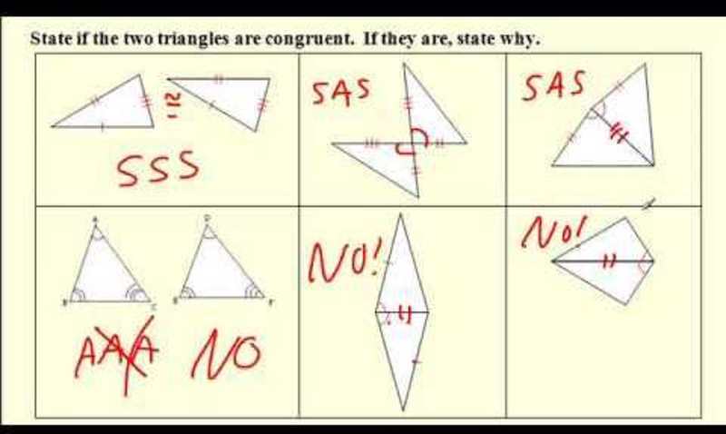 SSS and SAS Instructional Video