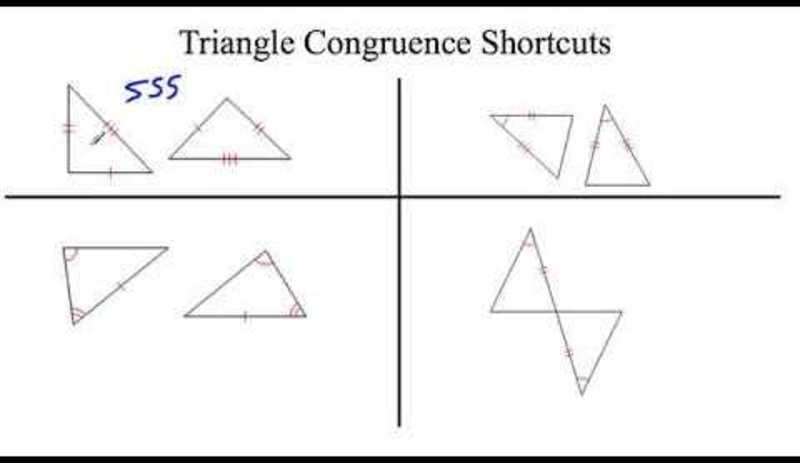 Unit 4 Review: Triangle Congruence Instructional Video
