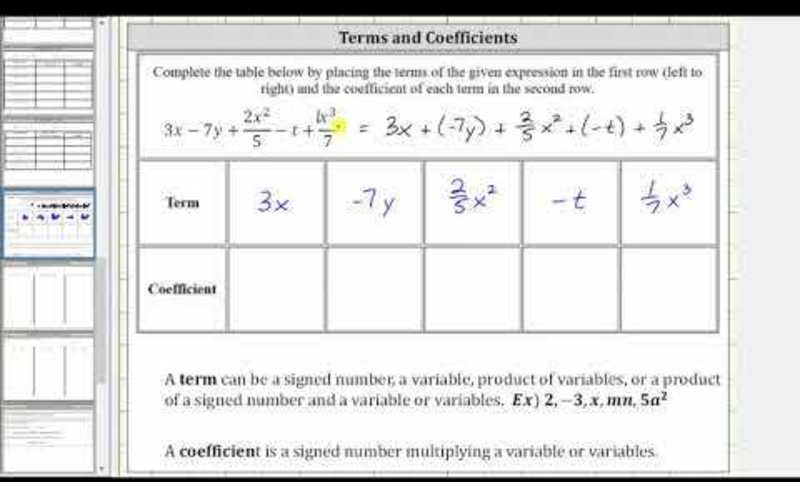 Determine the Terms and Coefficients of a Variable Expression Instructional Video