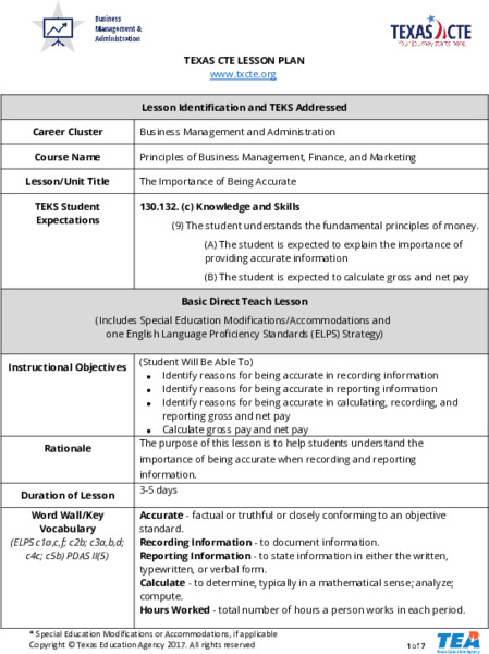Importance of Being Accurate Lesson Plan