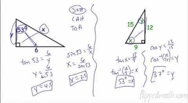 Unit 7 Review: Right Triangles Instructional Video