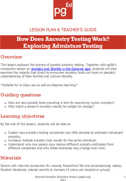 How Does Ancestry Testing Work? Exploring Admixture Testing Lesson Plan