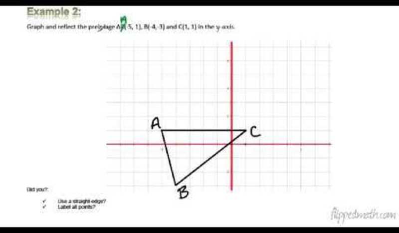 Reflections Instructional Video