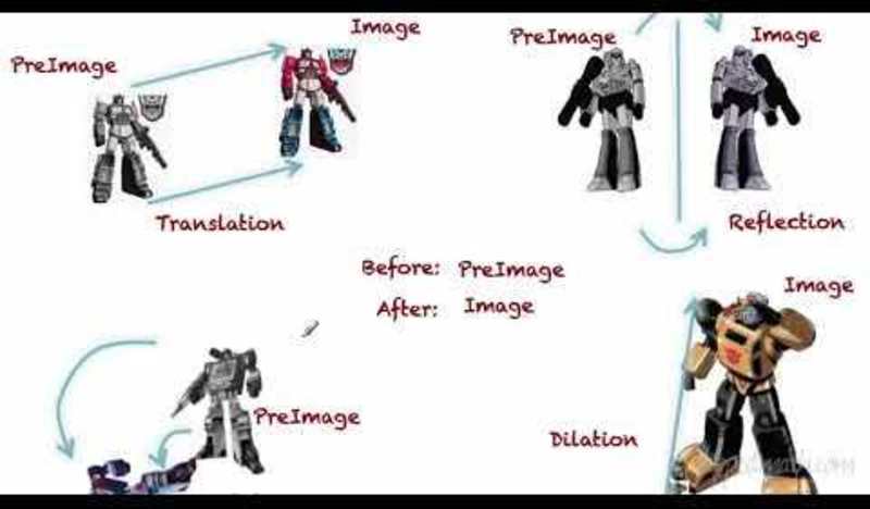 Transformations Instructional Video