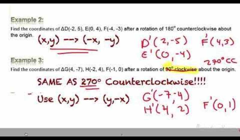 Rotations Instructional Video