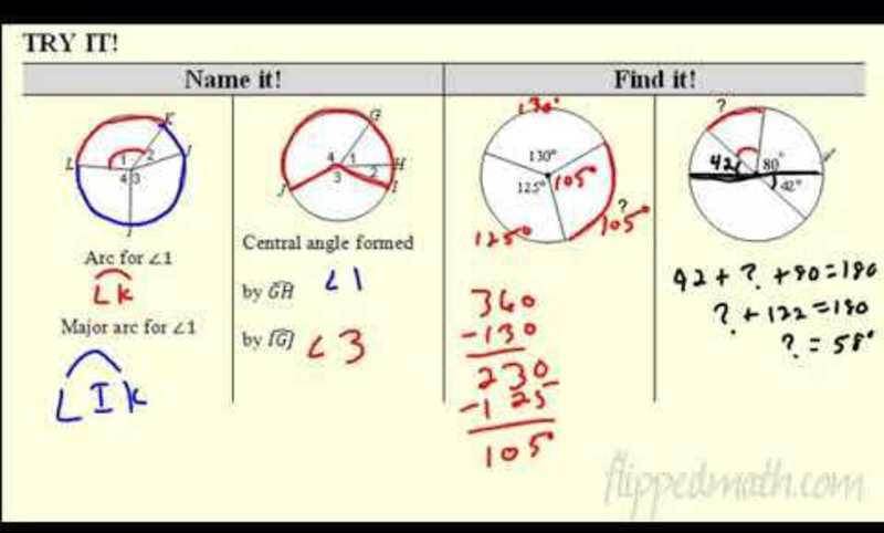 Circles and Arc Lengths Instructional Video