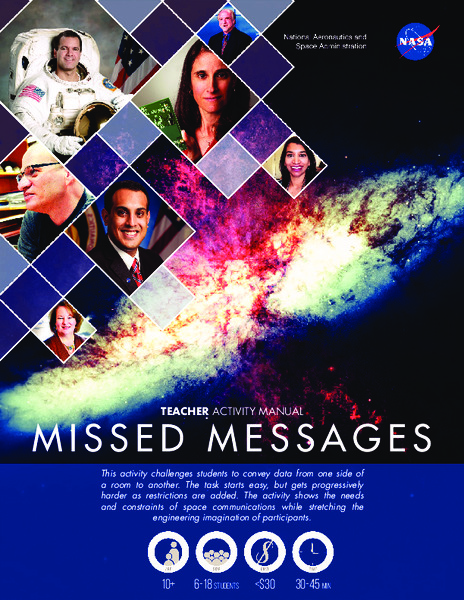 Missed Messages Activity