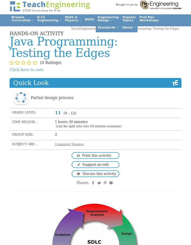 Java Programming: Testing the Edges Activity