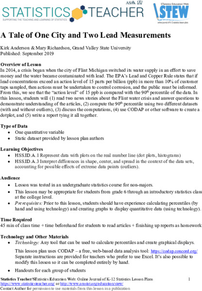 A Tale of One City and Two Lead Measurements Lesson Plan
