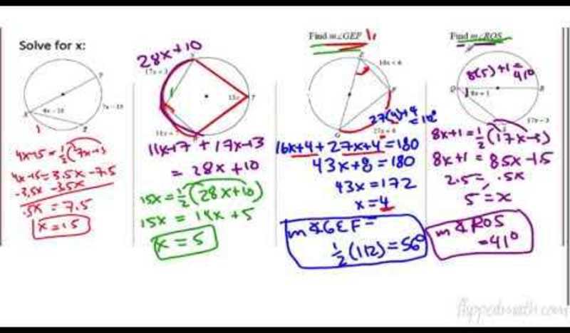 Intercepted Arcs Instructional Video