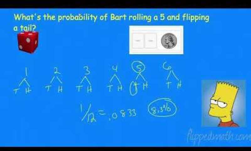 More Probability Instructional Video