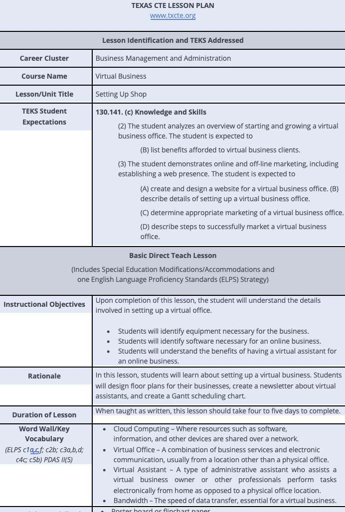 Setting Up Shop Lesson Plan