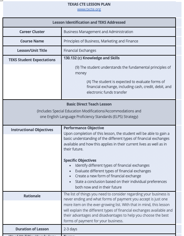 Financial Exchanges Lesson Plan