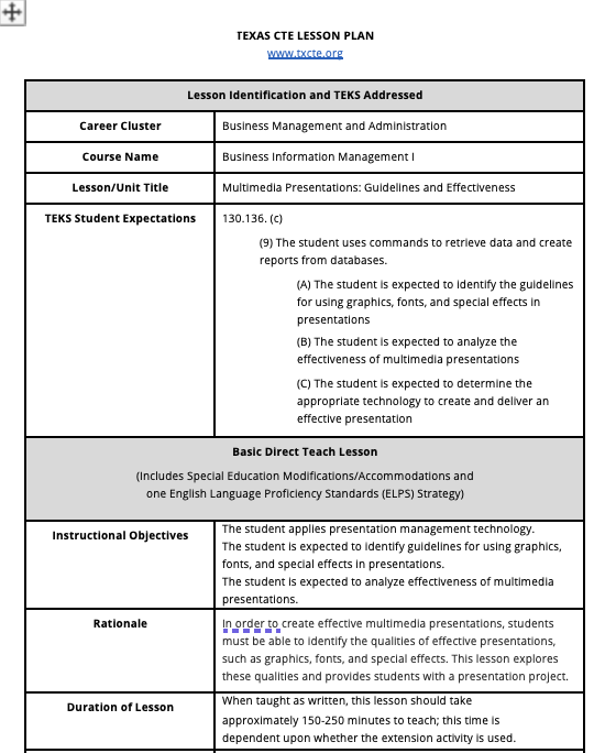 Multimedia Media Presentations Guidelines and Effectiveness Lesson Plan