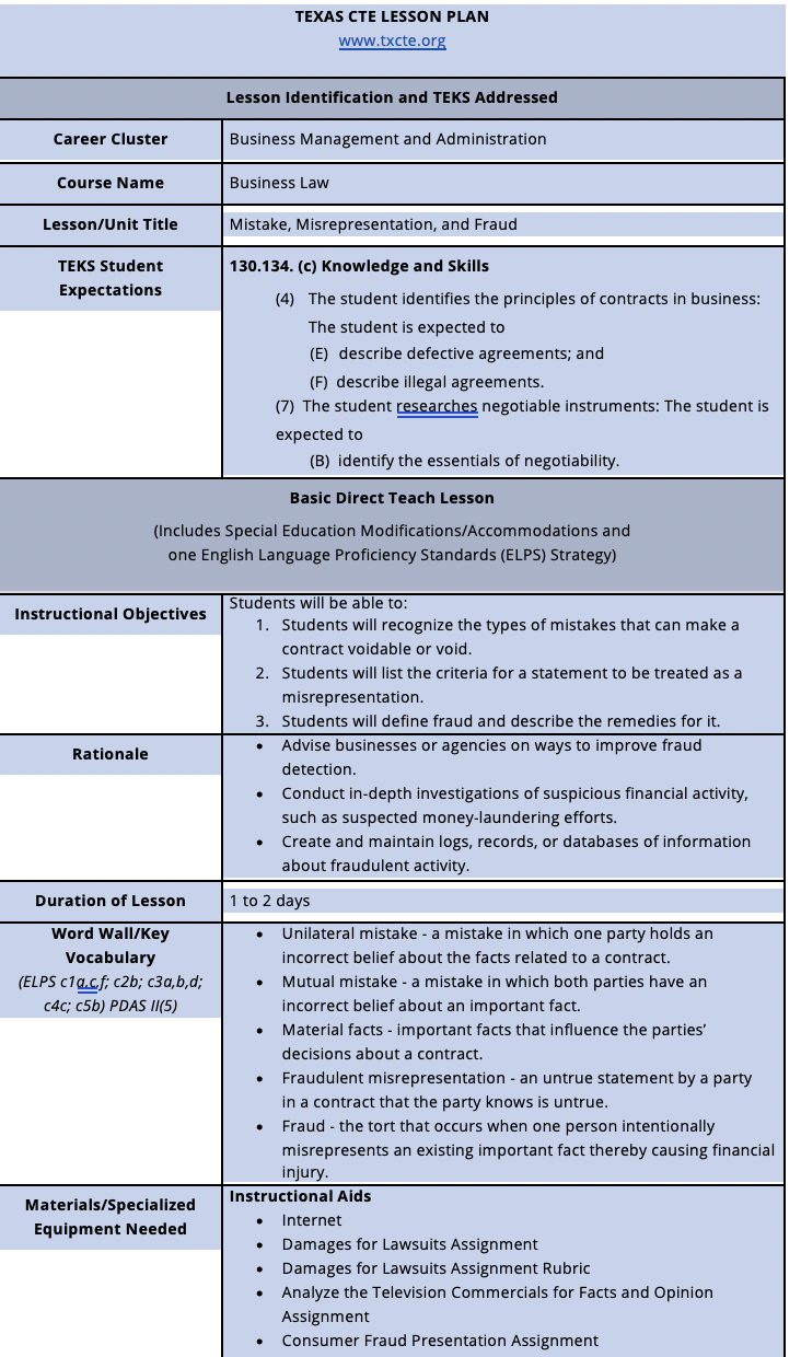 Mistake, Misrepresentation, and Fraud Lesson Plan