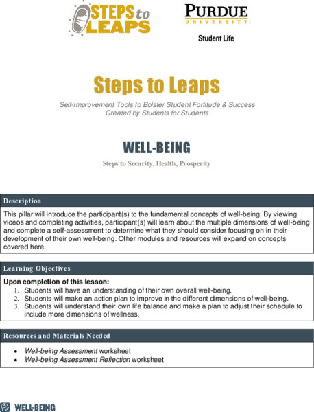 Well-Being: Dimensions of Wellness Lesson Plan