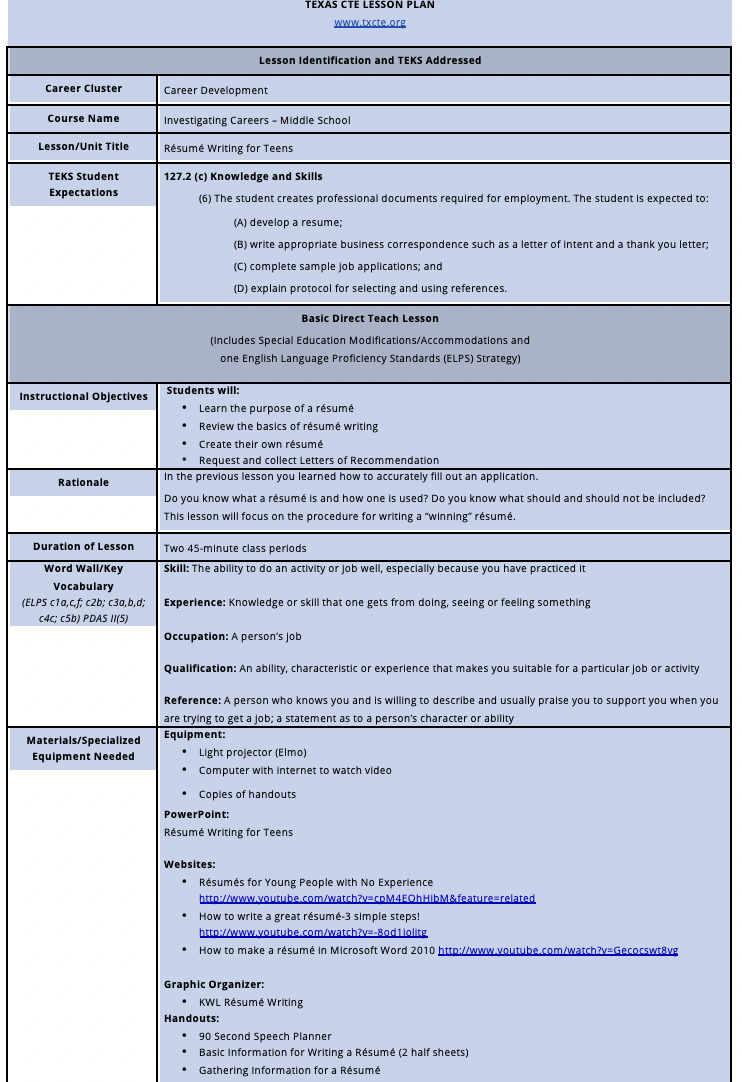 Résumé Writing for Teens Lesson Plan