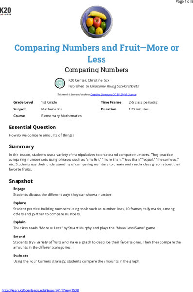 Comparing Numbers And Fruit—More Or Less: Comparing Numbers Lesson Plan