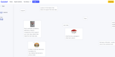 Quizlet: Main Idea, Main Idea Match Interactive