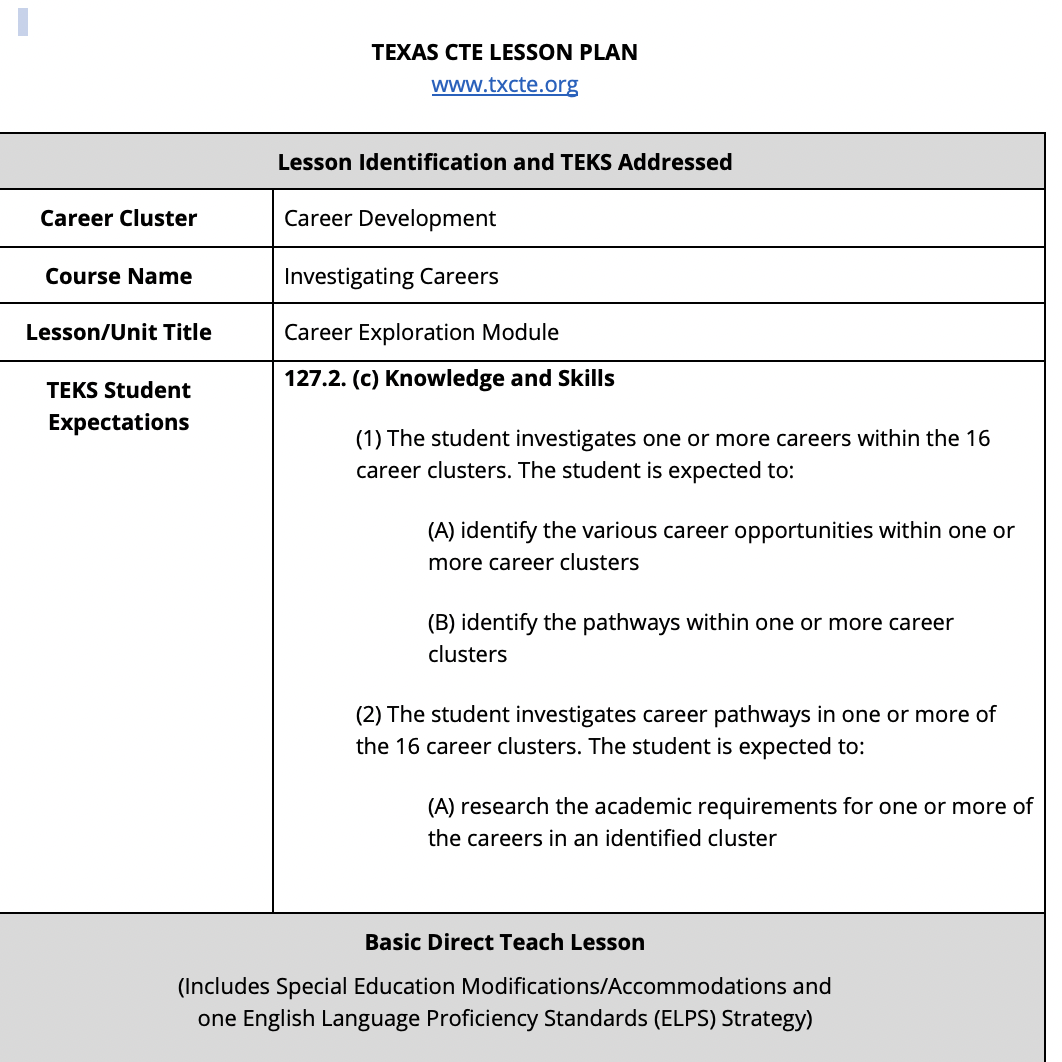 Investigating STEM Cluster Careers Lesson Plan