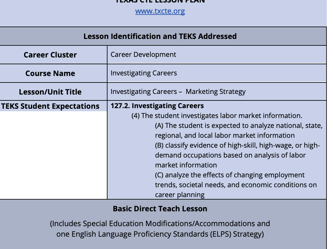 Investigating Careers - Careers in Marketing Strategy Lesson Plan