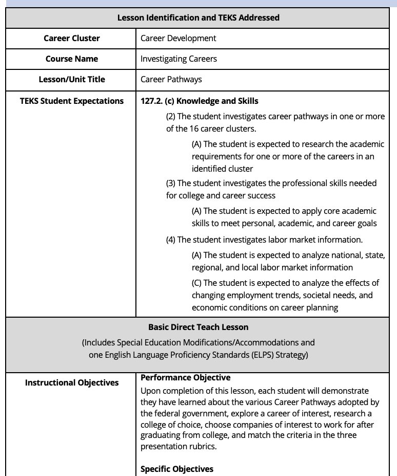 Investigating Careers - Career Pathways Lesson Plan