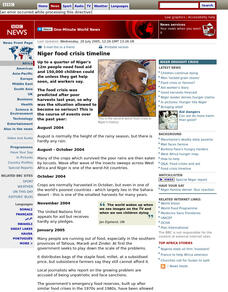 Bbc: Niger Food Crisis Timeline Handout