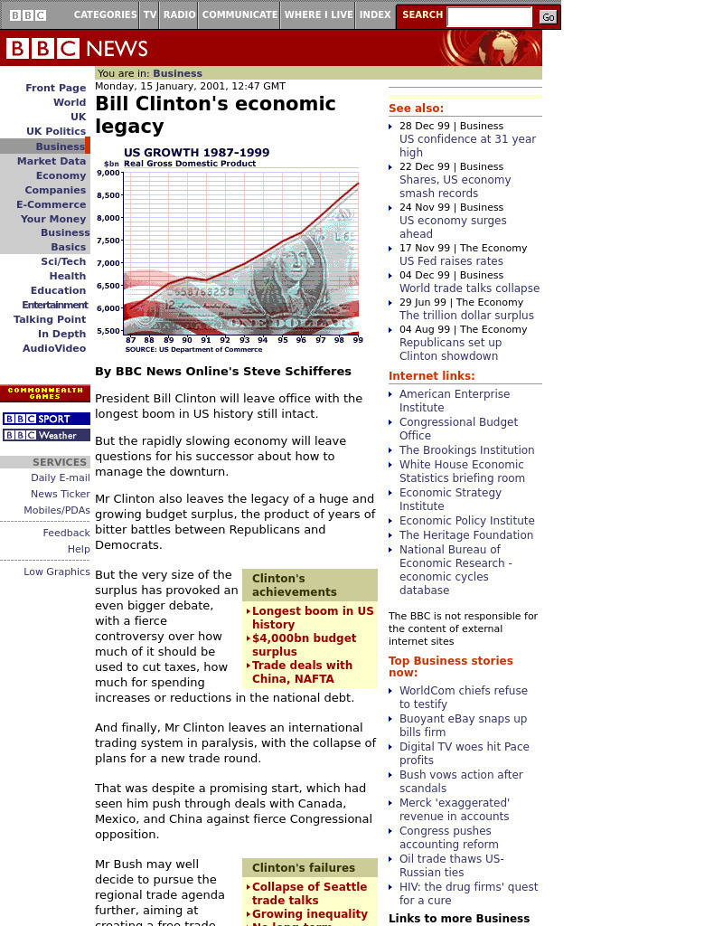 Bbc: Bill Clinton's Economic Legacy Article