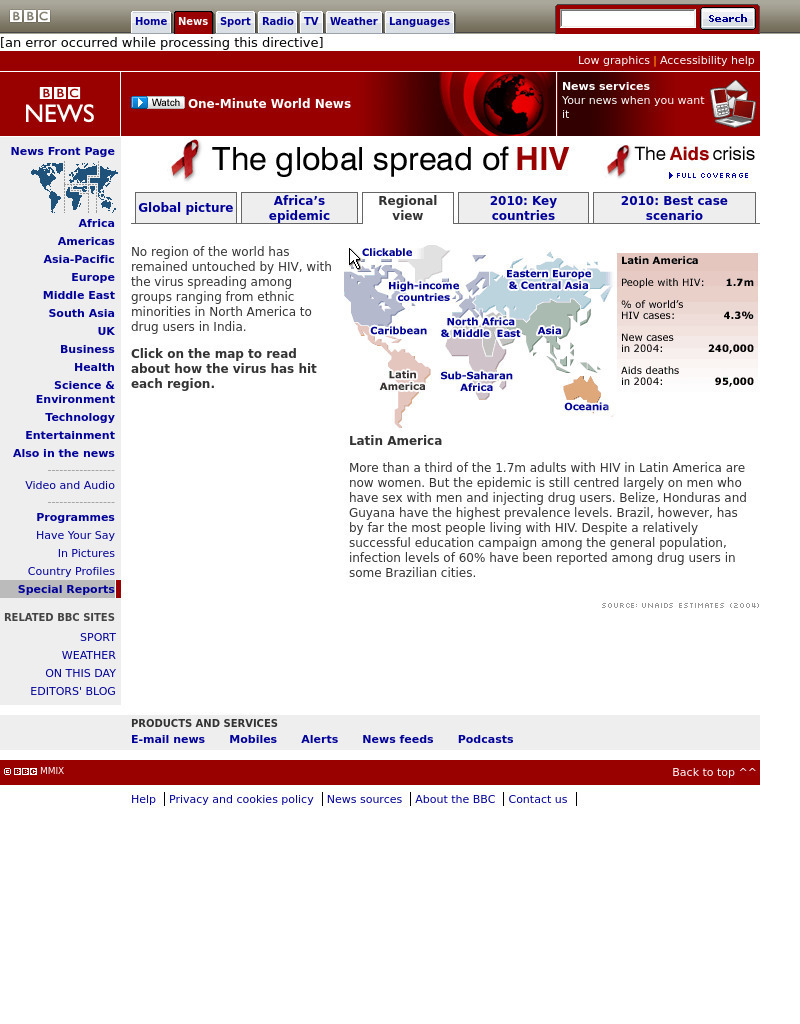 Bbc News: The Global Spread of Hiv Website