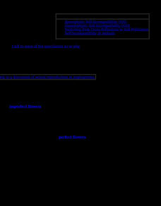 Kimball's Biology Pages: Self Incompatibility: How Plants Avoid Inbreeding eBook