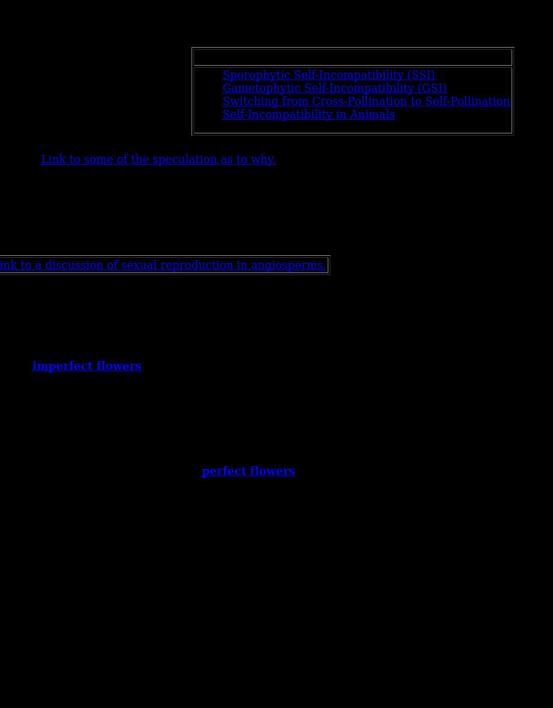Kimball's Biology Pages: Self Incompatibility: How Plants Avoid Inbreeding eBook