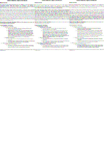 Ciese: Carbon Imbalance: Algae to the Rescue? [Pdf] Unit Plan