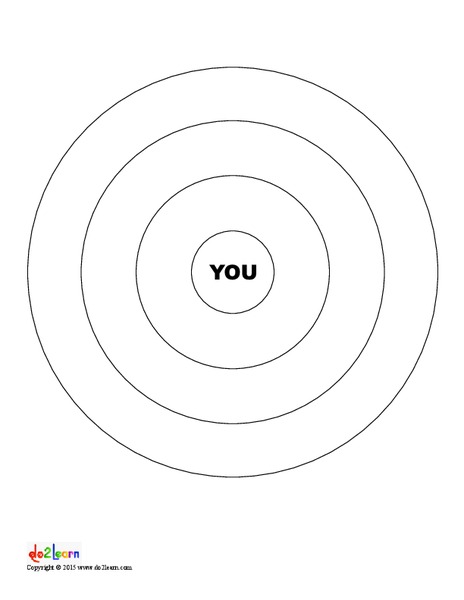 Relationship Target Organizer