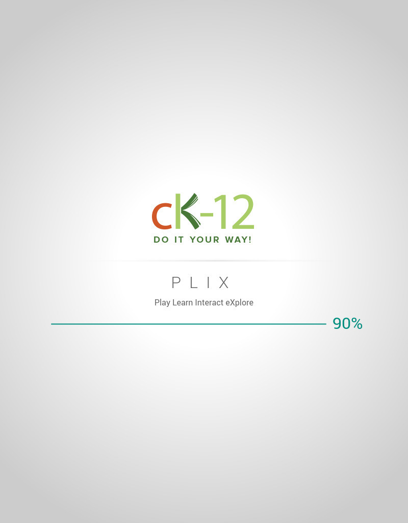 Ck 12: Plix: Transcription of Dna to Rna Activity