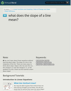 Virtual Nerd: What Does the Slope of a Line Mean? Instructional Video