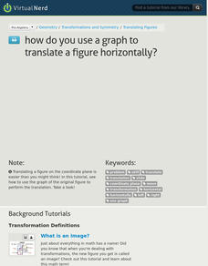Virtual Nerd: How Do You Use a Graph to Translate a Figure Horizontally? Instructional Video