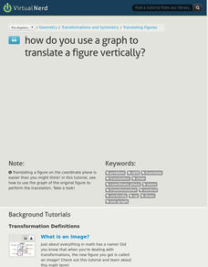 Virtual Nerd: How Do You Use a Graph to Translate a Figure Vertically? Instructional Video