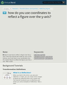 Virtual Nerd: How Do You Use Coordinates to Reflect a Figure Over the Y Axis? Instructional Video