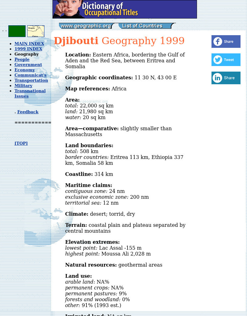 Djibouti Geography Website