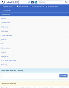 Michigan State University: Global Edge: Egypt: Introduction Handout