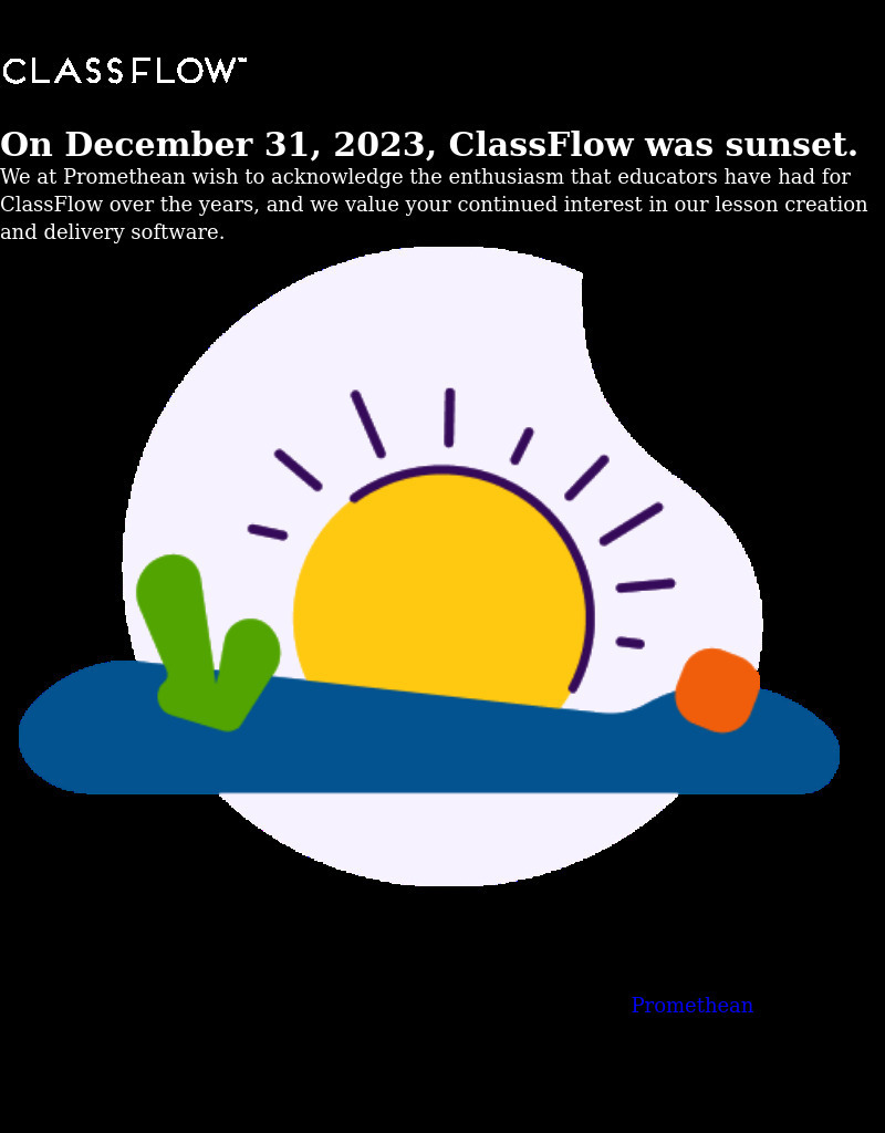 Class Flow: Middle East Map Whiteboard