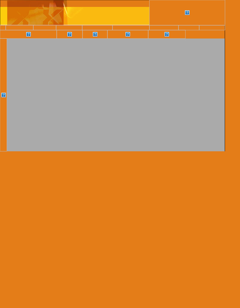 Wesleyan University: Music in the Afghan North, Ethnolinguistic Map Graphic