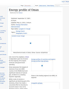 Encyclopedia of Earth: Oman Handout