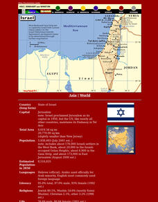 Holt, Rinehart and Winston: World Atlas: Israel Graphic