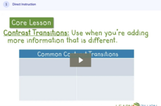 Learn Zillion: Connect Ideas in an Essay Using Example, Addition, and Contrast Transition Words Instructional Video